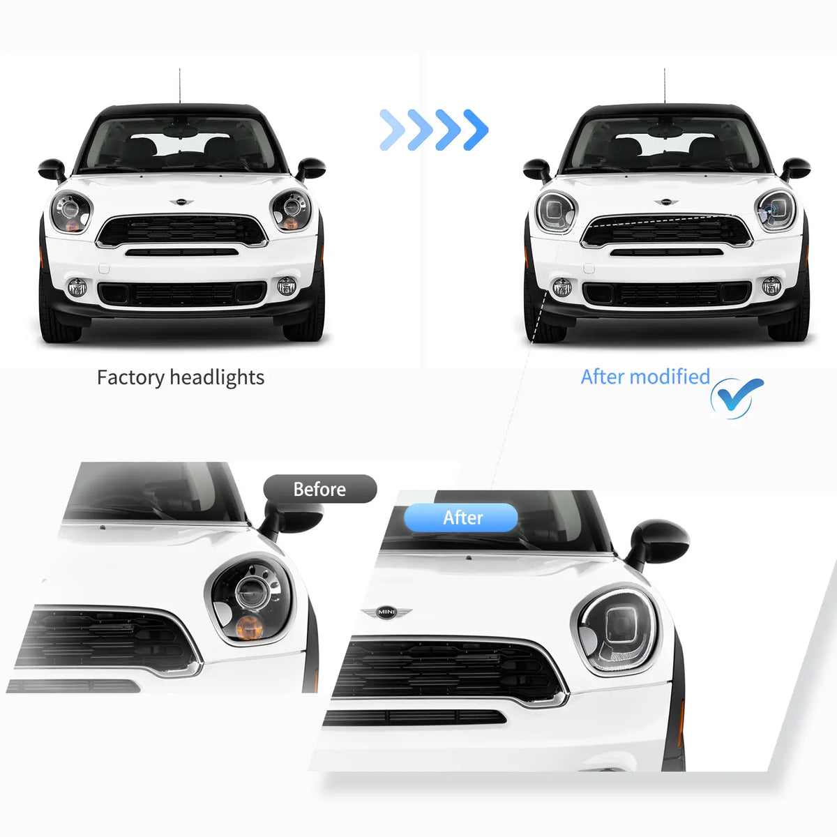 Faros delanteros VLAND 10-16 Mini Countryman R60 Full LED proyector Bi-LED — LED E-Mark | imagen 5