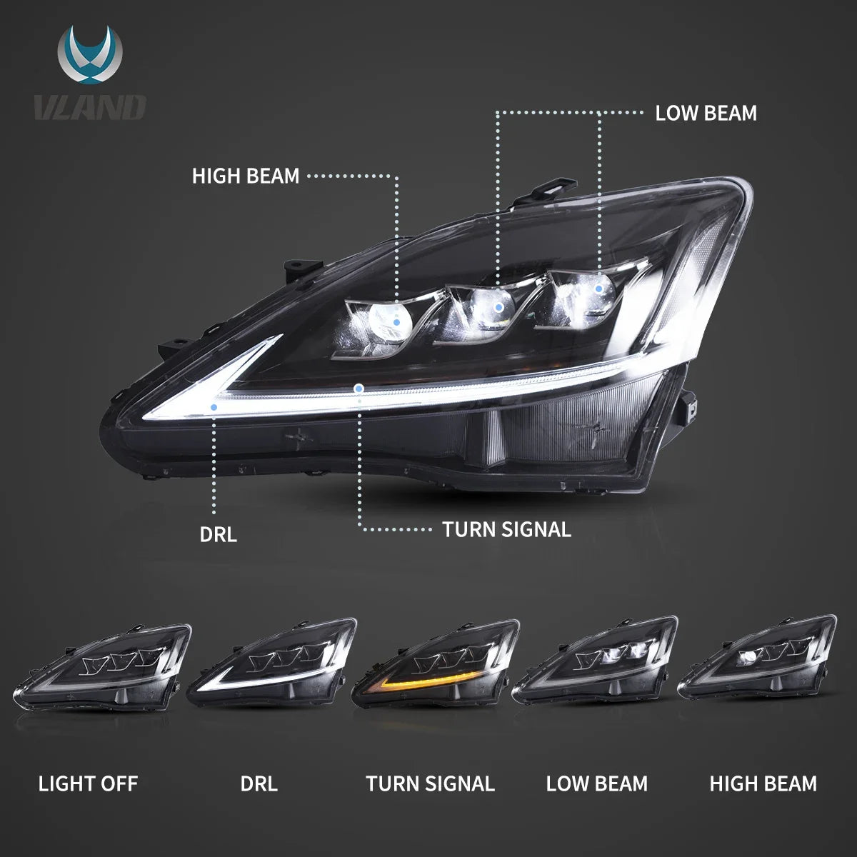 Faros delanteros VLAND 06-12 Lexus IS250/IS250C/IS350/IS220d & 08-14 ISF(XE20) proyector Matrix LED — LED E-Mark | imagen 3