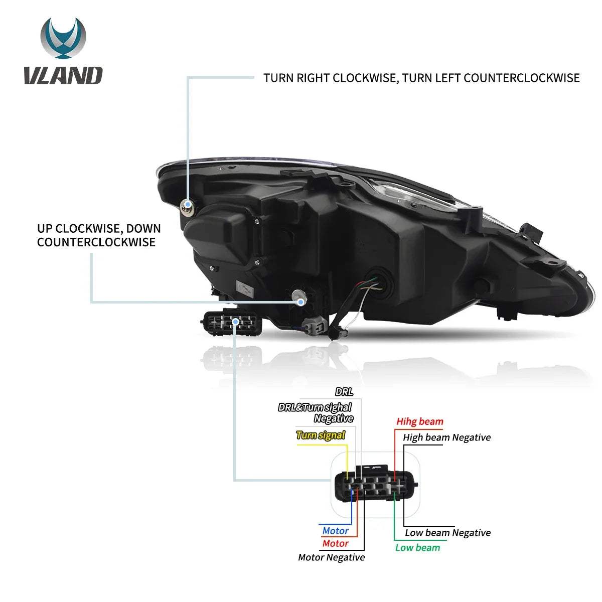 Faros delanteros VLAND 06-12 Lexus IS250/IS250C/IS350/IS220d & 08-14 ISF(XE20) proyector Matrix LED — LED E-Mark | imagen 6