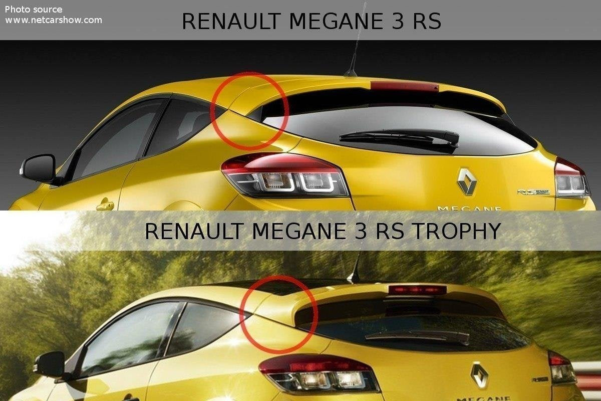 Maxton Design Extensión de alerón para Renault Megane RS Trophy / RS Cup Mk3 - imagen 2